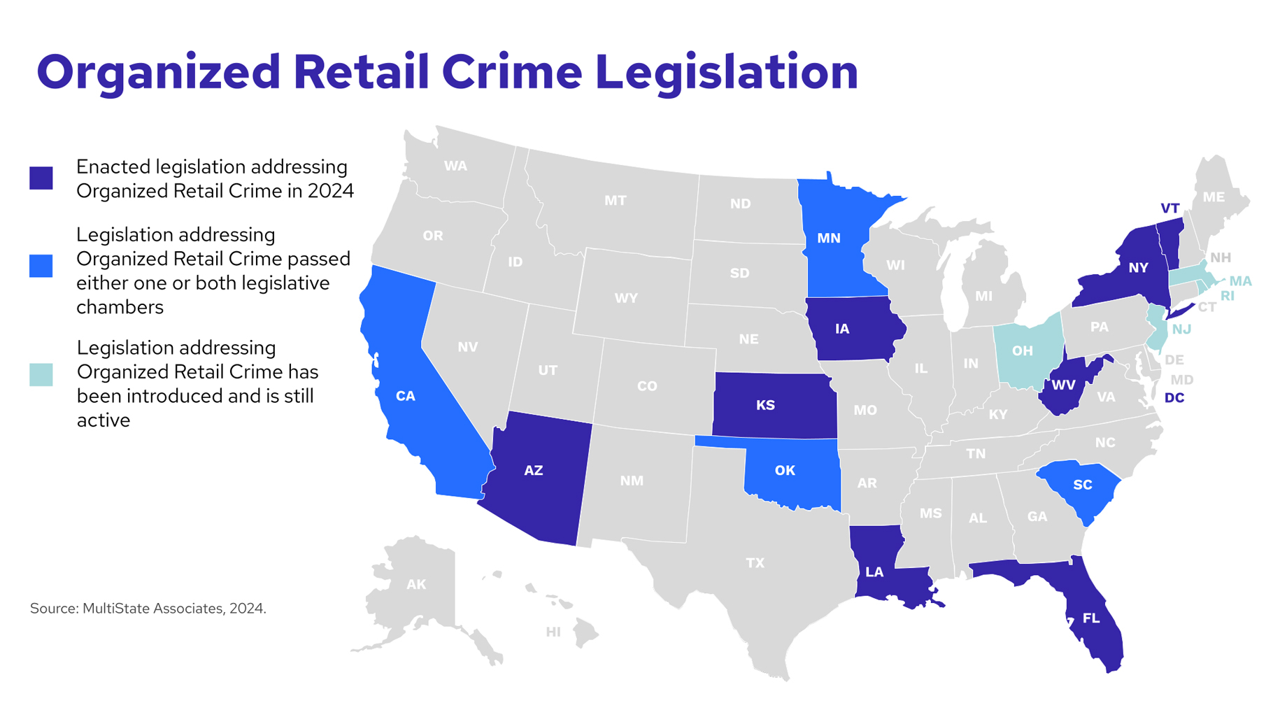 Eight States Scored Major Legislative Victories on Combating Retail