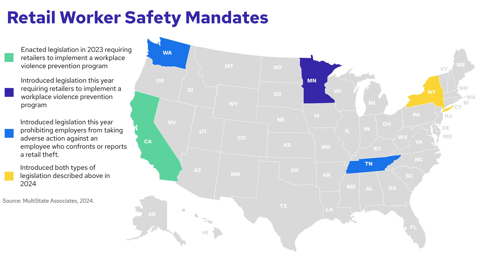 As States Address ORC, Lawmakers Consider Retail Worker Safety