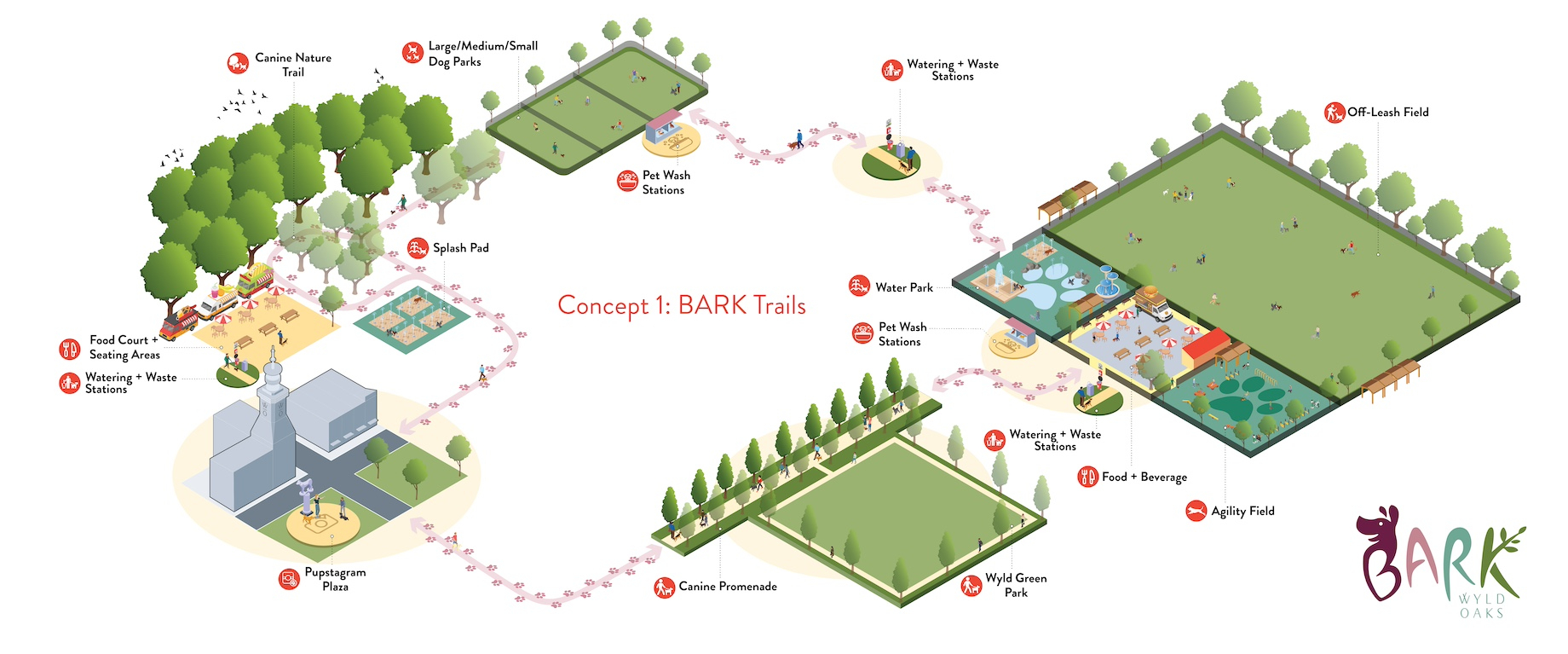 Public voting between two dog park design concepts will end Sept. 30. The first is a daisy chain style across the project’s s